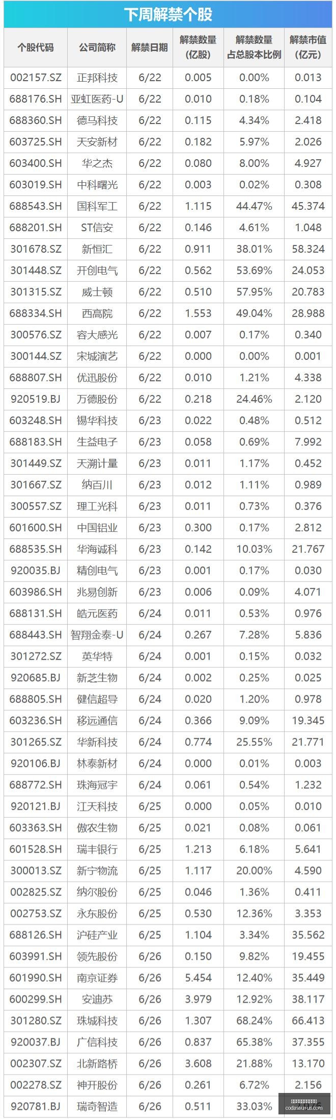 体育品牌电,竞联名展,新品亮相引,皇冠体育,皇冠体育真人,真人视讯